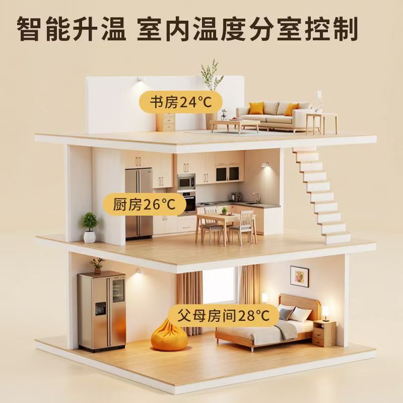 富民县 石墨烯电地暖公司哪家好？户型适配方案指南